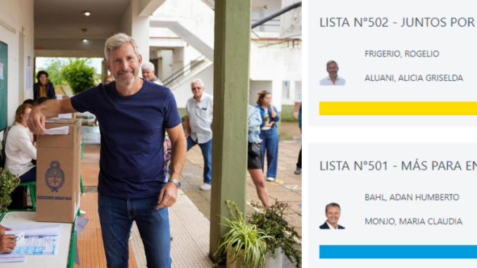 resultados provisorios de las elecciones generales de Entre Ríos